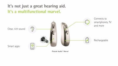 Why PHONAK’s Bluetooth Connection is the best by far